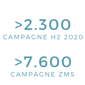campagne attivate da ZMS